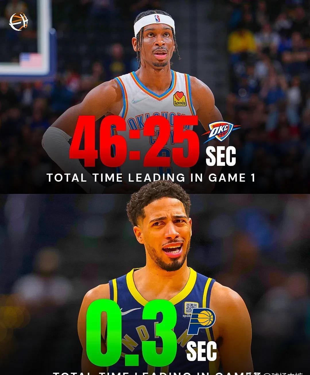 开云APP-赛地聚焦——NBA总决赛今晚热度飙升；比利亚雷亚尔外线爆发；质疑声仍在；年轻球员得到机会的简单介绍