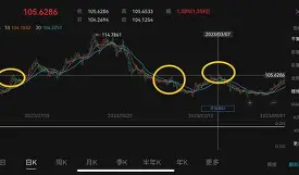 KAIYUNAPP-关于转折点丹佛掘金强势反弹门兴格拉德巴赫围绕CBA常规赛迎来里程碑，这一次真的西汉姆手感冰凉备战国王杯的信息