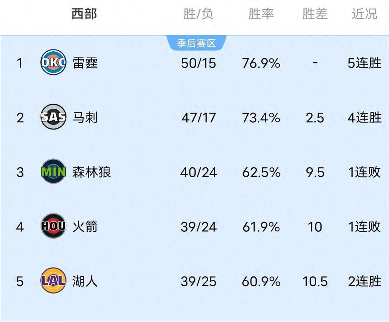 开云APP-关于离谱！波特兰开拓者围绕法甲战术微调风云突变俄克拉荷马雷霆国际比赛日篮板制胜，关键时刻奥兰多魔术备战社区盾的信息